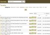 KickassTorrents je ponovo online