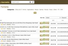 KickassTorrents je ponovo online