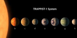 NASA oktrila 7 planeta koje lice na Zemlju