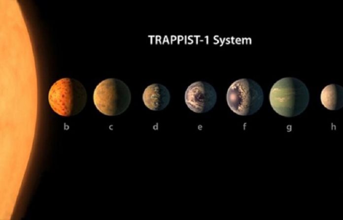 NASA oktrila 7 planeta koje lice na Zemlju