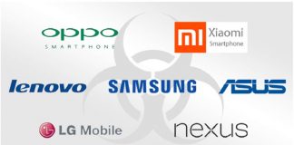 Preinstalirani virusi na novim telefonima