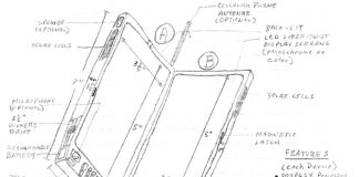 Tomas Ros kradja ideje za iPhone