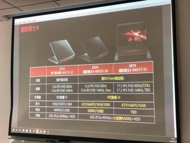 GeForce GTX 16 Series GPU za laptopove